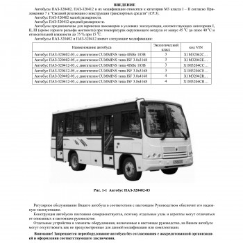 Руководство по эксплуатации автобусов ПАЗ-320402 и ПАЗ-320412 (320402-3902010 РЭ)